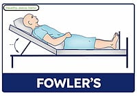 Medical Bed On Rent Medical Bed On Rent